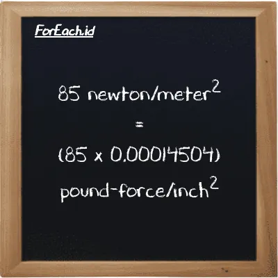 85 newton/meter<sup>2</sup> is equivalent to 0.012328 pound-force/inch<sup>2</sup> (85 N/m<sup>2</sup> is equivalent to 0.012328 lbf/in<sup>2</sup>)